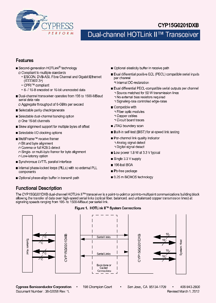 CYP15G0201DXB-BBXC_8929845.PDF Datasheet