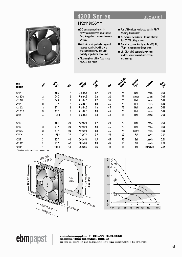 4200_8929912.PDF Datasheet