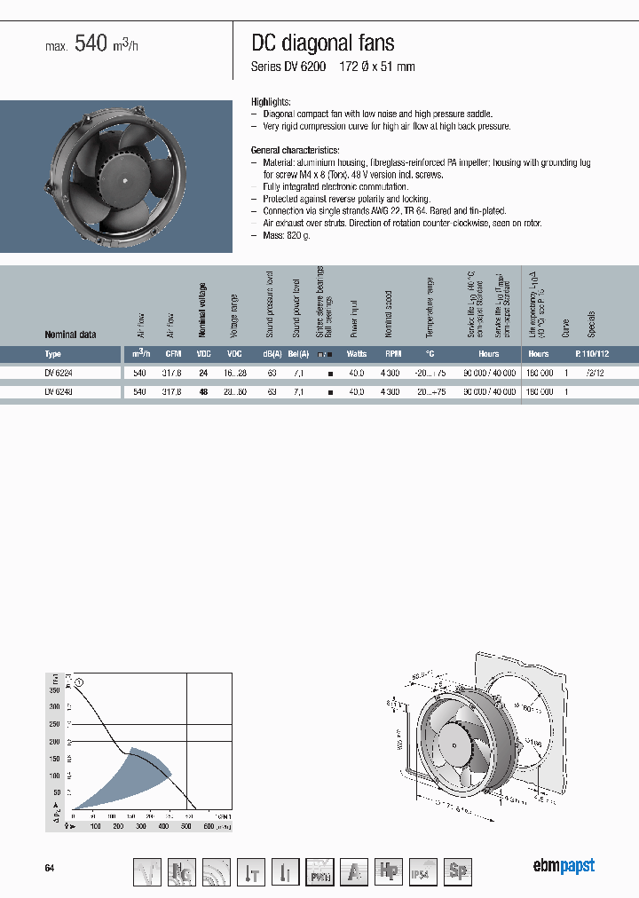 4412F_8931691.PDF Datasheet