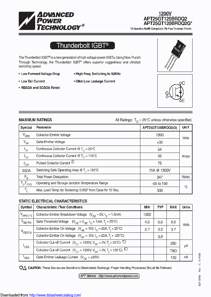 APT25GT120BRDQ2G_8932266.PDF Datasheet