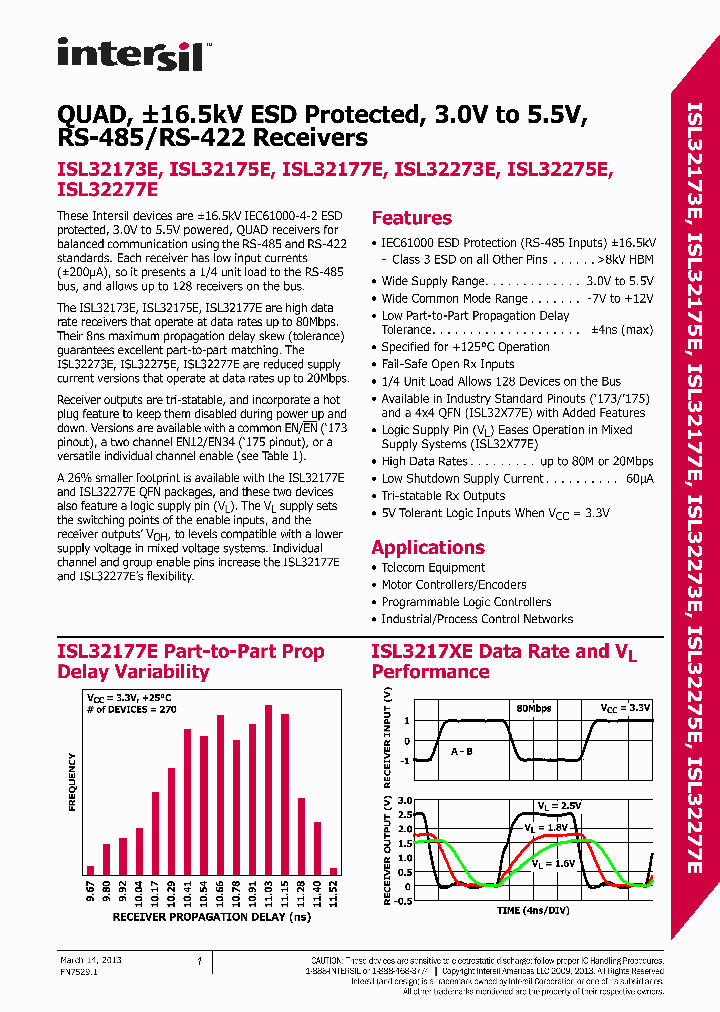 ISL32173E_8934851.PDF Datasheet