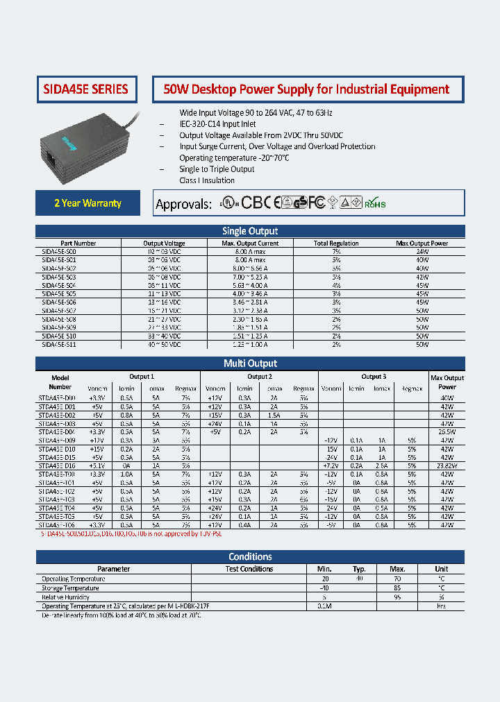 STDA45E-D00_8935058.PDF Datasheet