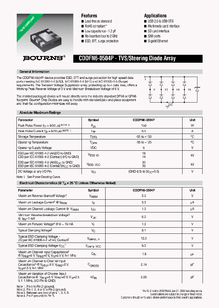 CDDFN6-0504P_8936545.PDF Datasheet