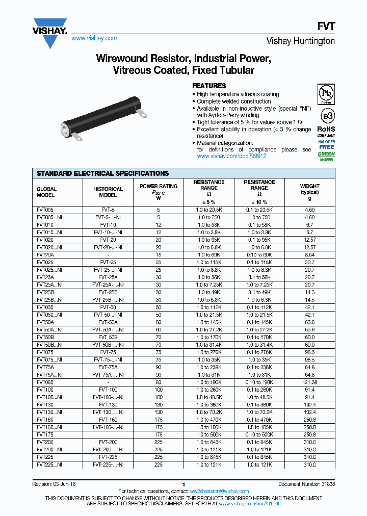 FVT130_8936901.PDF Datasheet