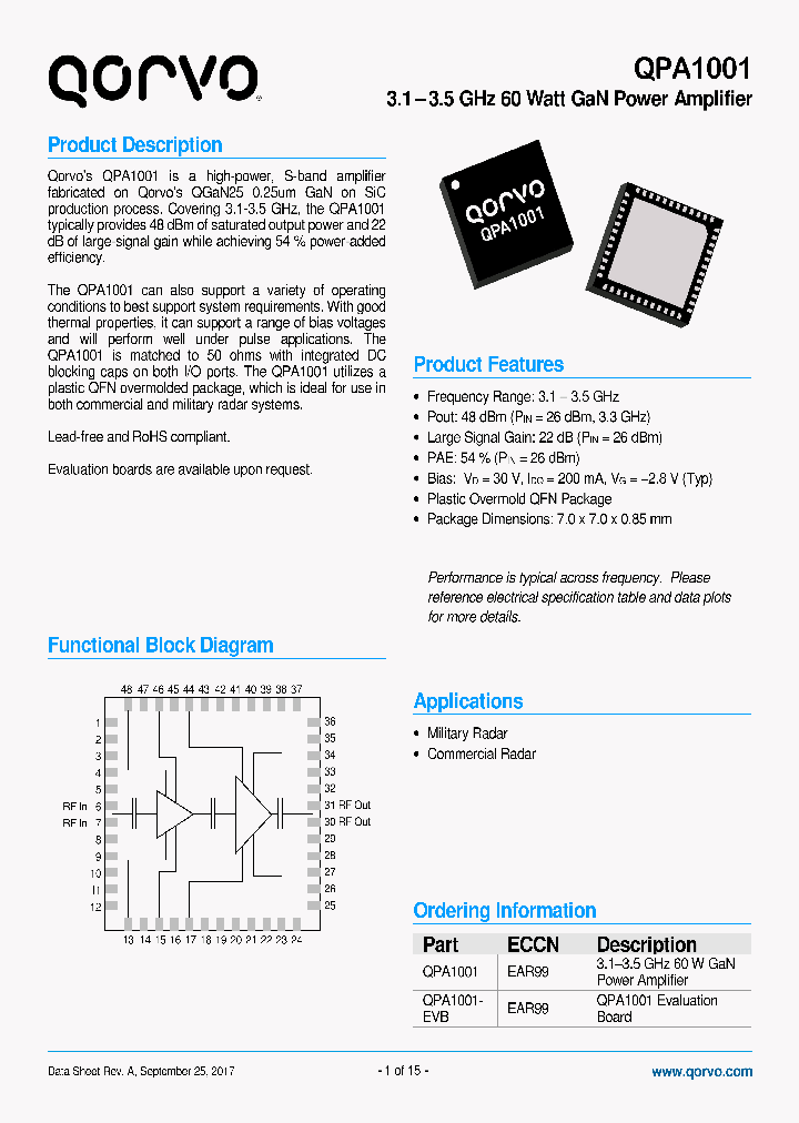 QPA1001-EVB_8937094.PDF Datasheet