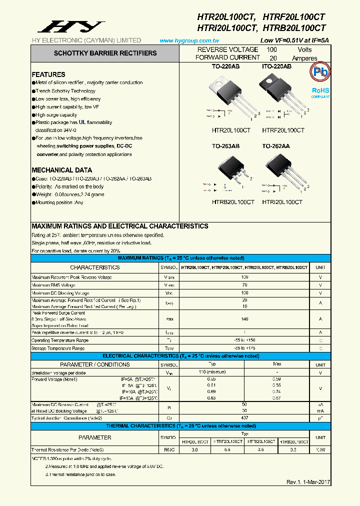 HTRF20L100CT_8939682.PDF Datasheet