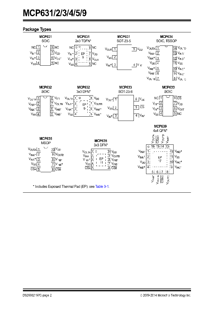 MCP631-14_8940560.PDF Datasheet