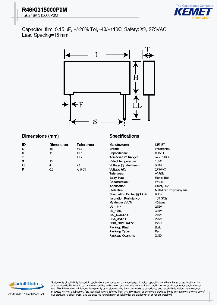 R46KI315000P0M_8940567.PDF Datasheet