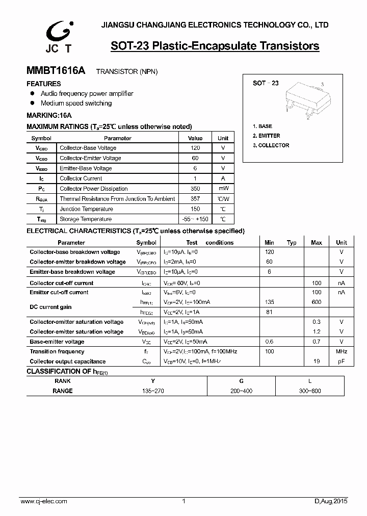 MMBT1616A_8942248.PDF Datasheet