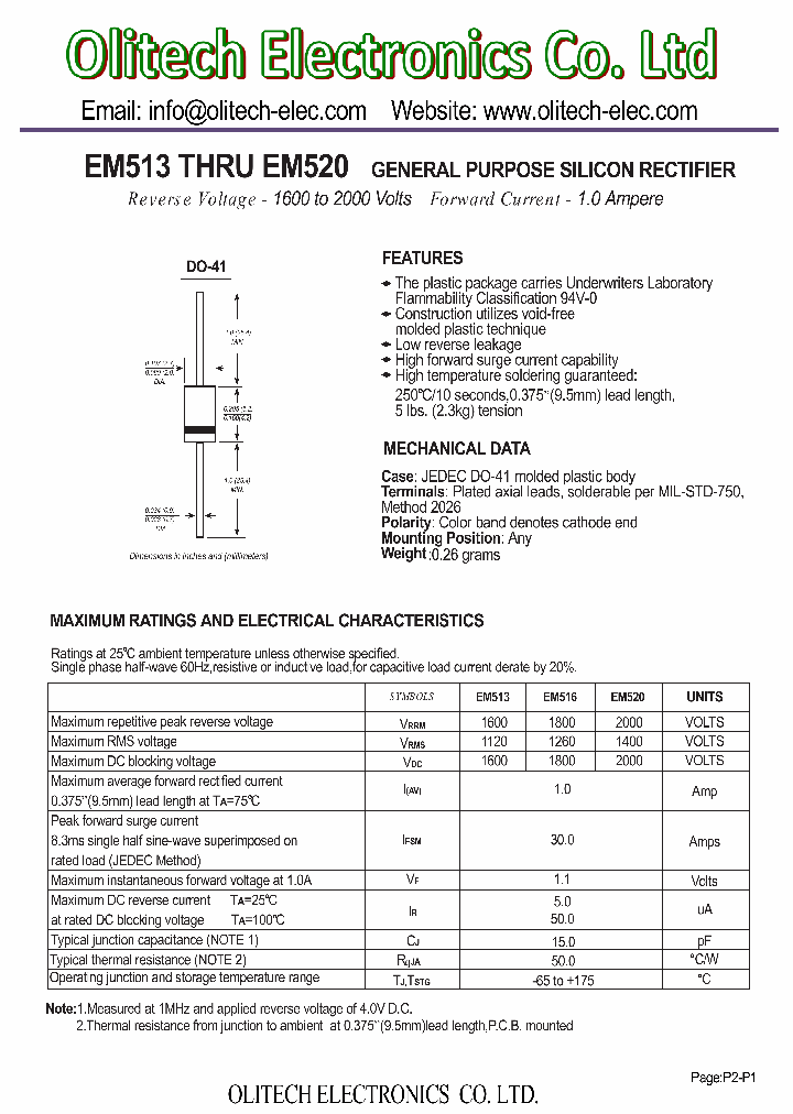 EM520_8945835.PDF Datasheet