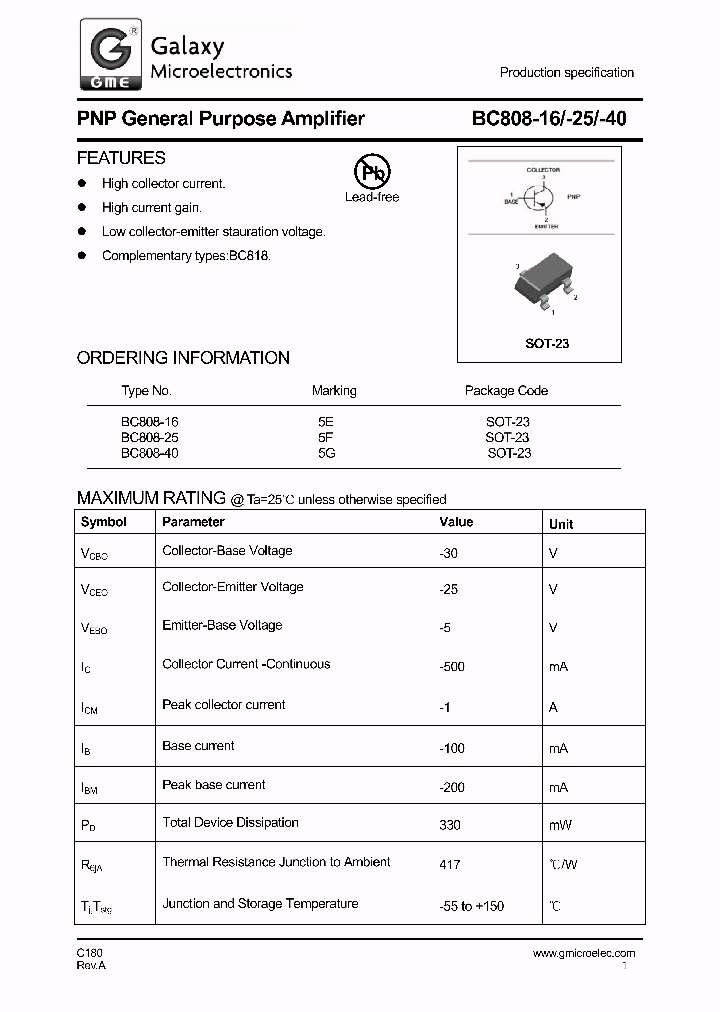 BC808_8948547.PDF Datasheet