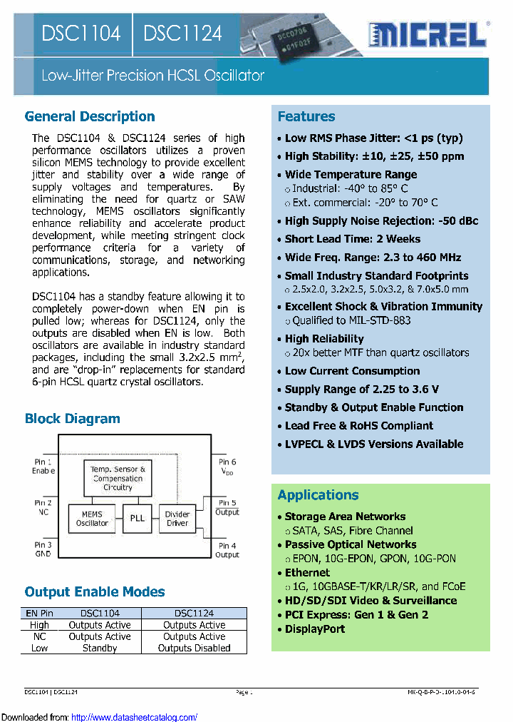 DSC1104NI2-1000000_8949461.PDF Datasheet