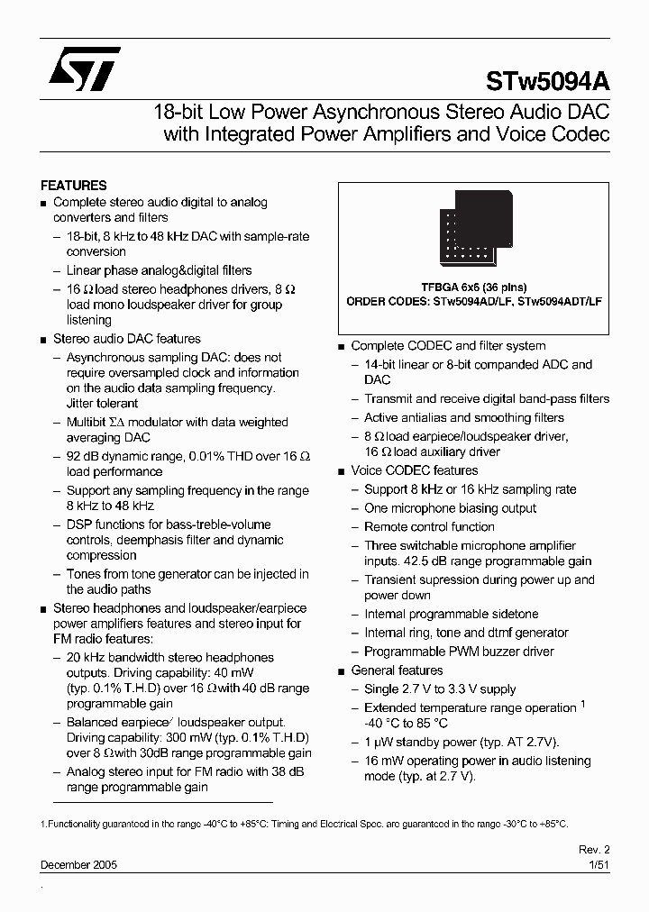 STW5094A_8952358.PDF Datasheet