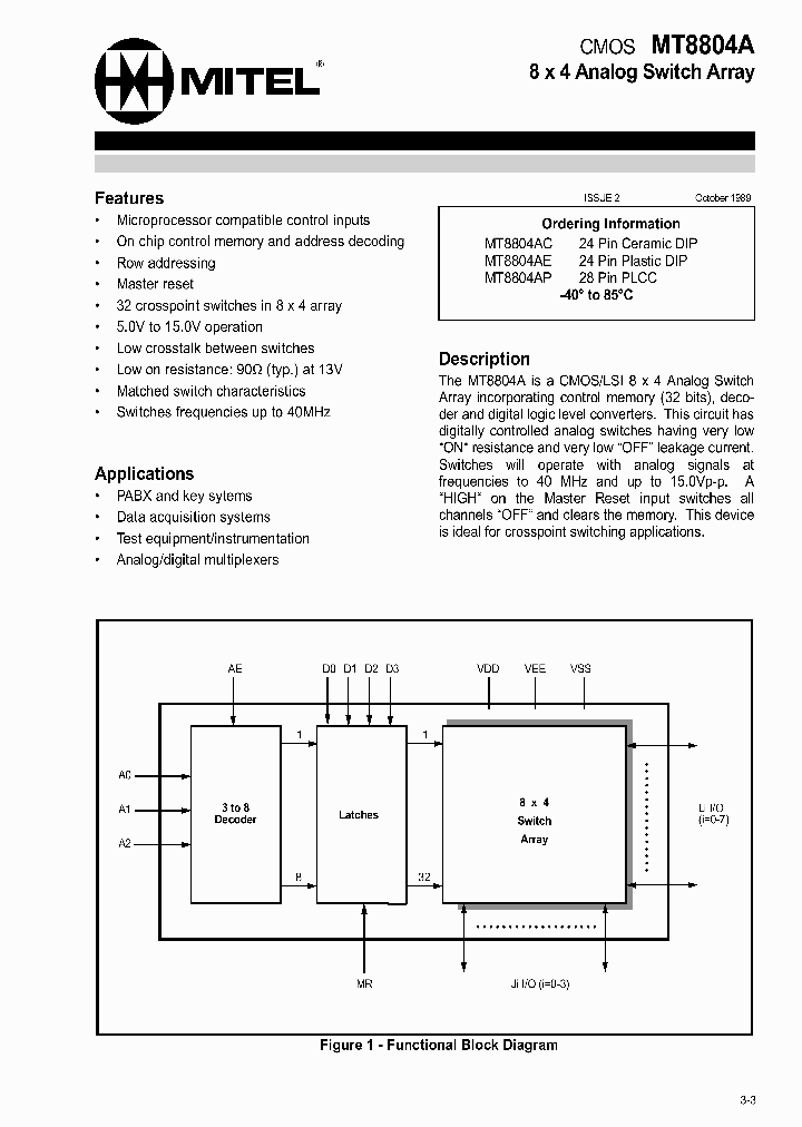 MT8804_8951717.PDF Datasheet