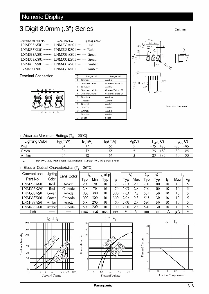 LNM333AS01_8953106.PDF Datasheet