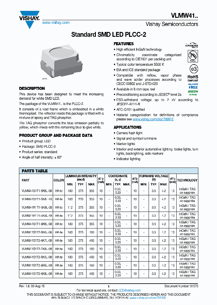 VLMW41S1T2-5K5L-08_8955213.PDF Datasheet