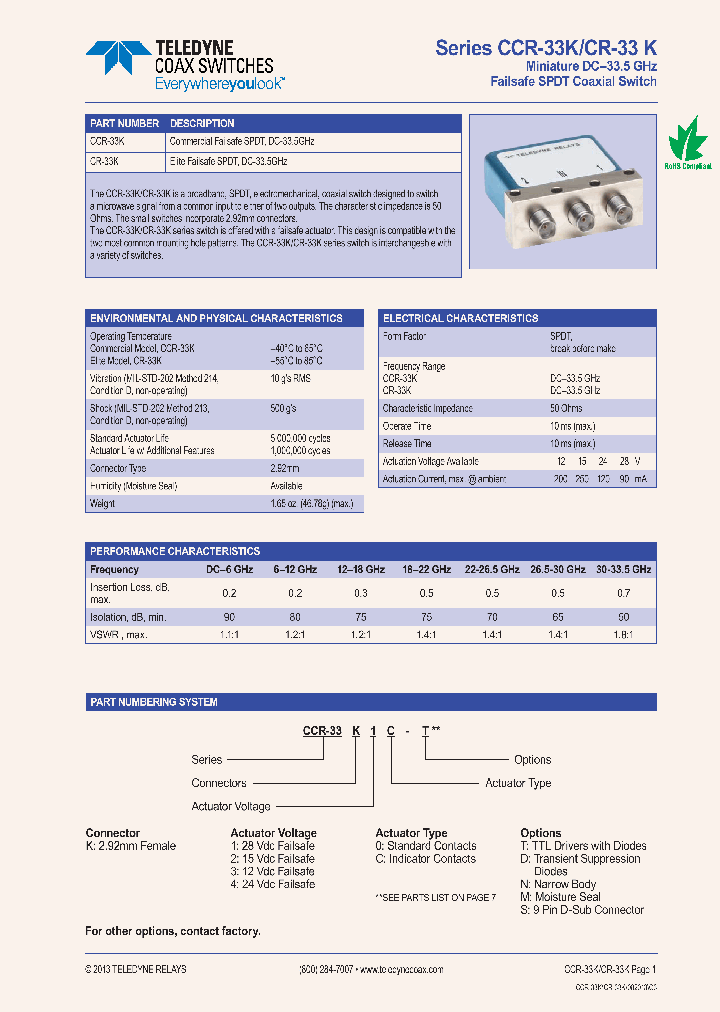 CR-33KX0_8955396.PDF Datasheet