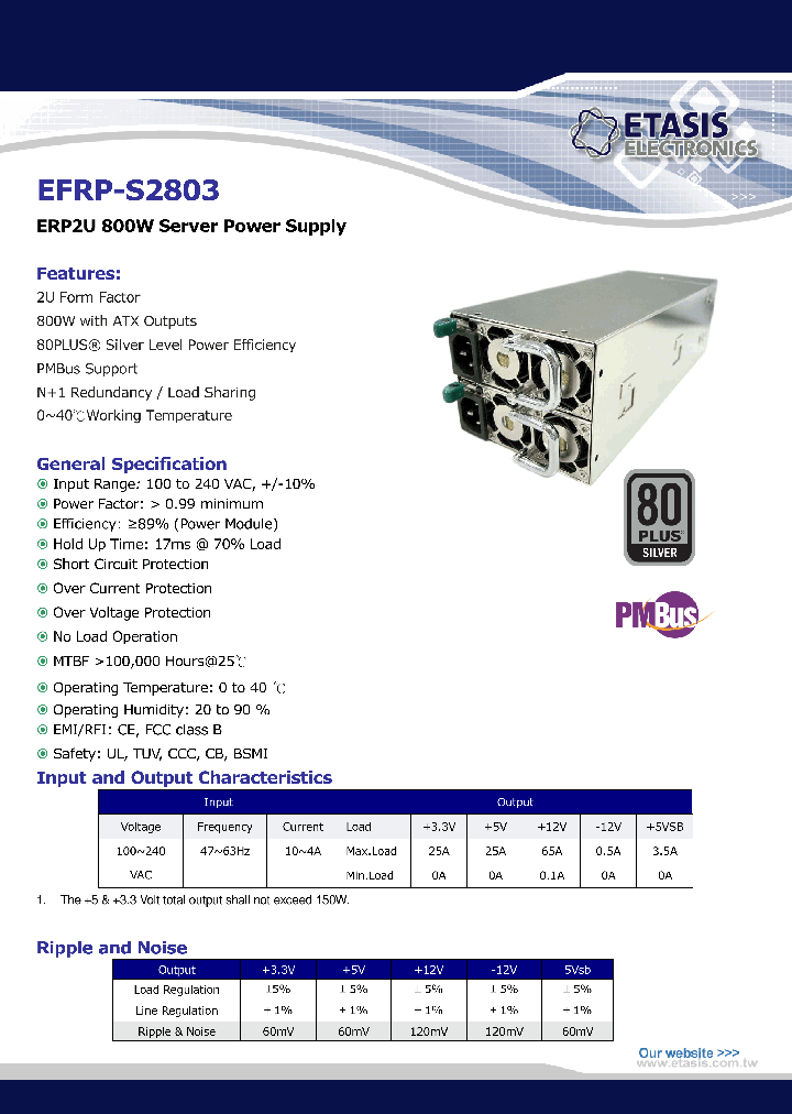 EFRP-S2803_8955835.PDF Datasheet