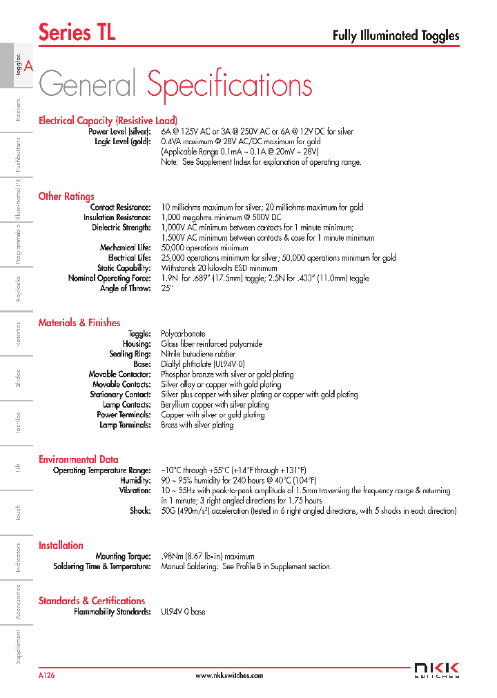 TL22SNAG015D_8956754.PDF Datasheet