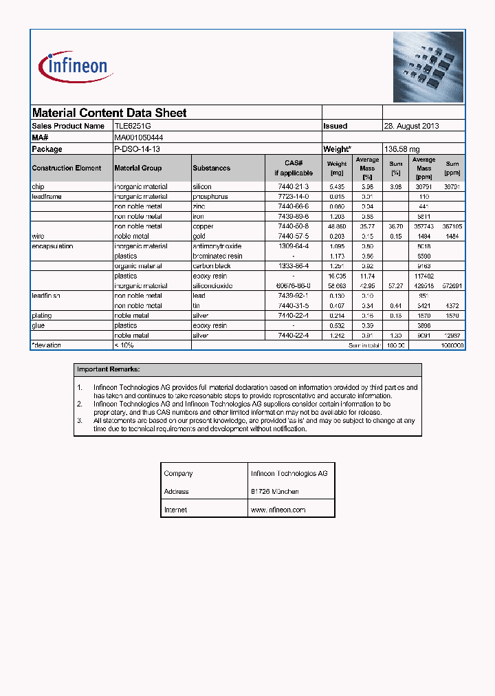 MA001050444_8958308.PDF Datasheet