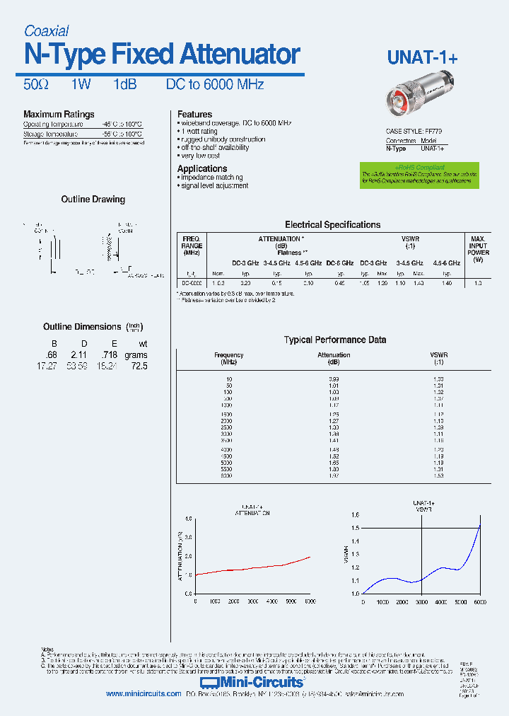 UNAT-1_8960802.PDF Datasheet