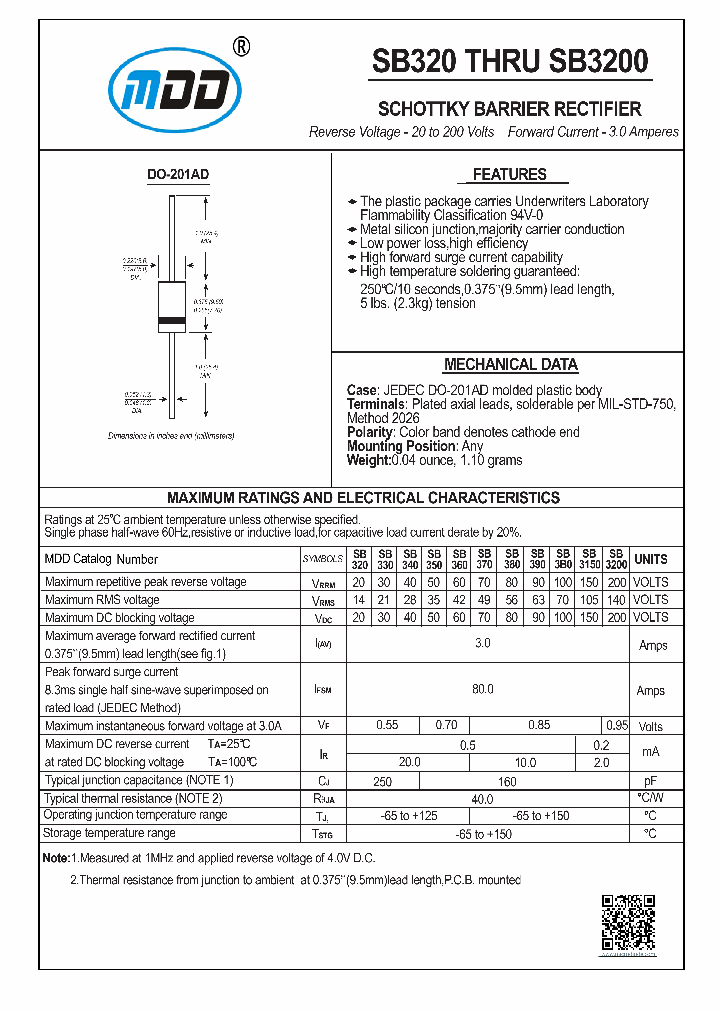 SB3150_8960916.PDF Datasheet