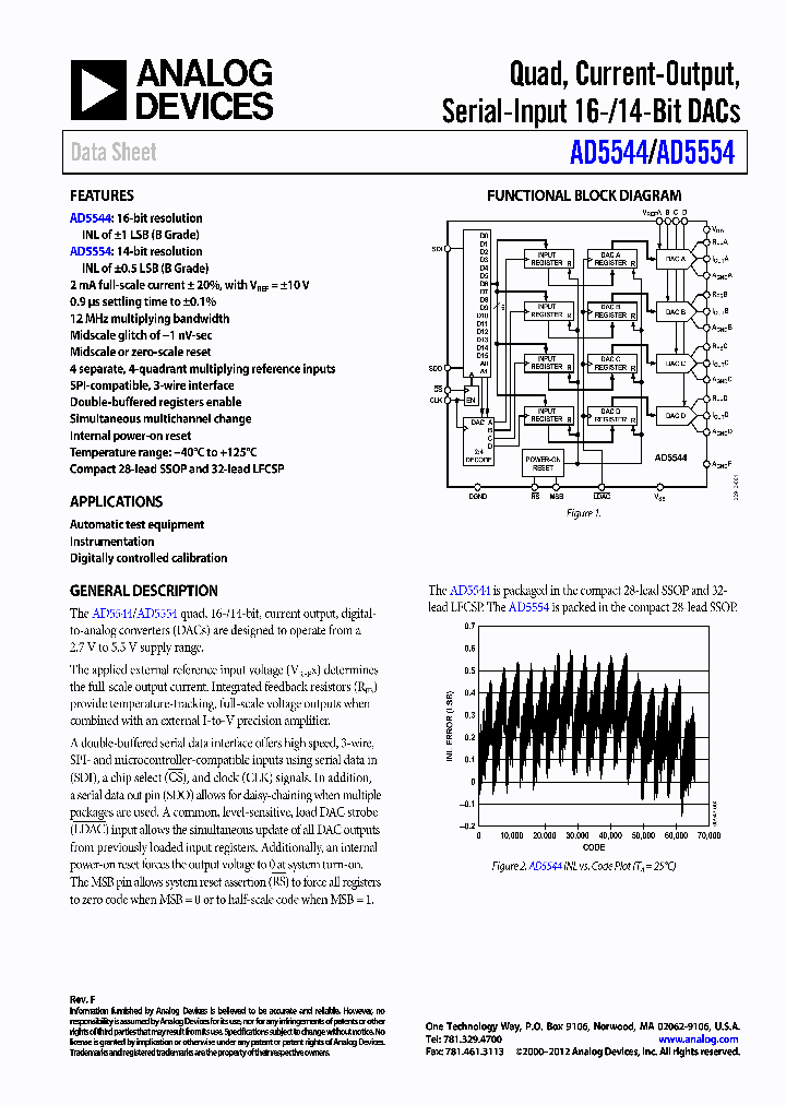AD5544ARSZ_8961128.PDF Datasheet