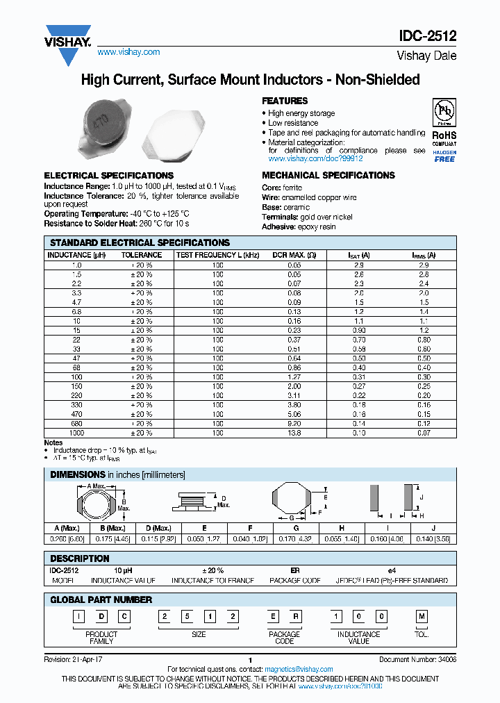 IDC-2512-17_8963829.PDF Datasheet