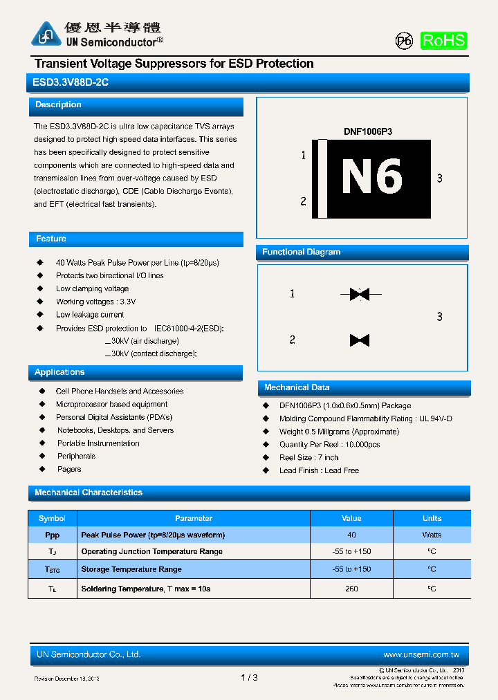 ESD33V88D-2C_8966319.PDF Datasheet