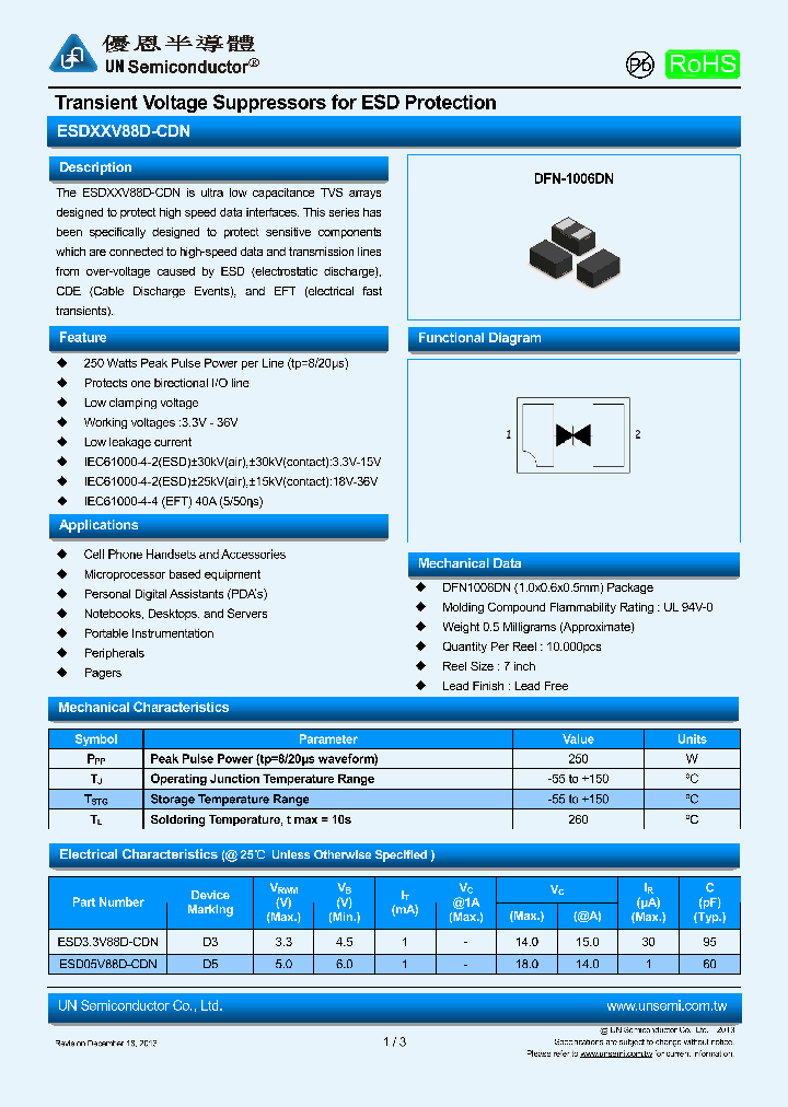 ESD33V88D-CDN_8966322.PDF Datasheet