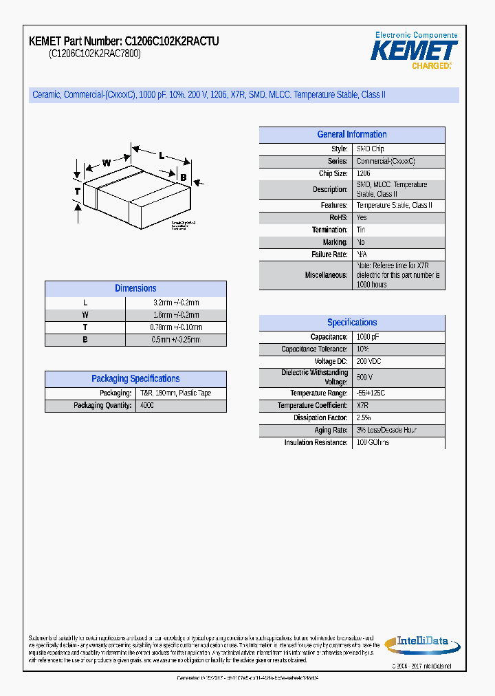 C1206C102K2RACTU_8967388.PDF Datasheet