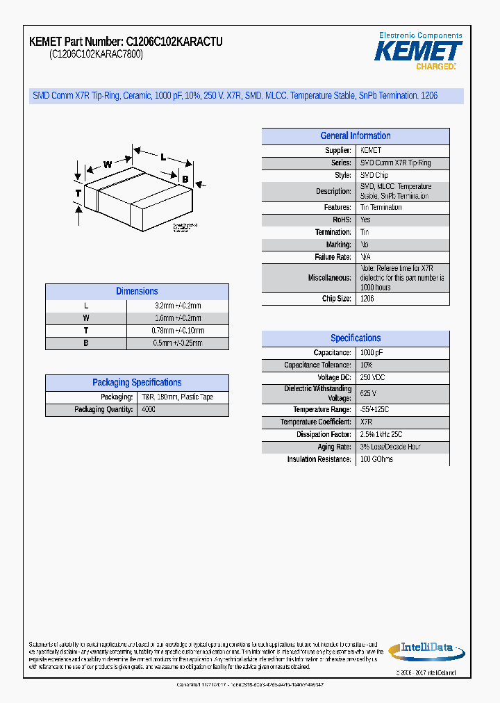 C1206C102KARACTU_8967394.PDF Datasheet