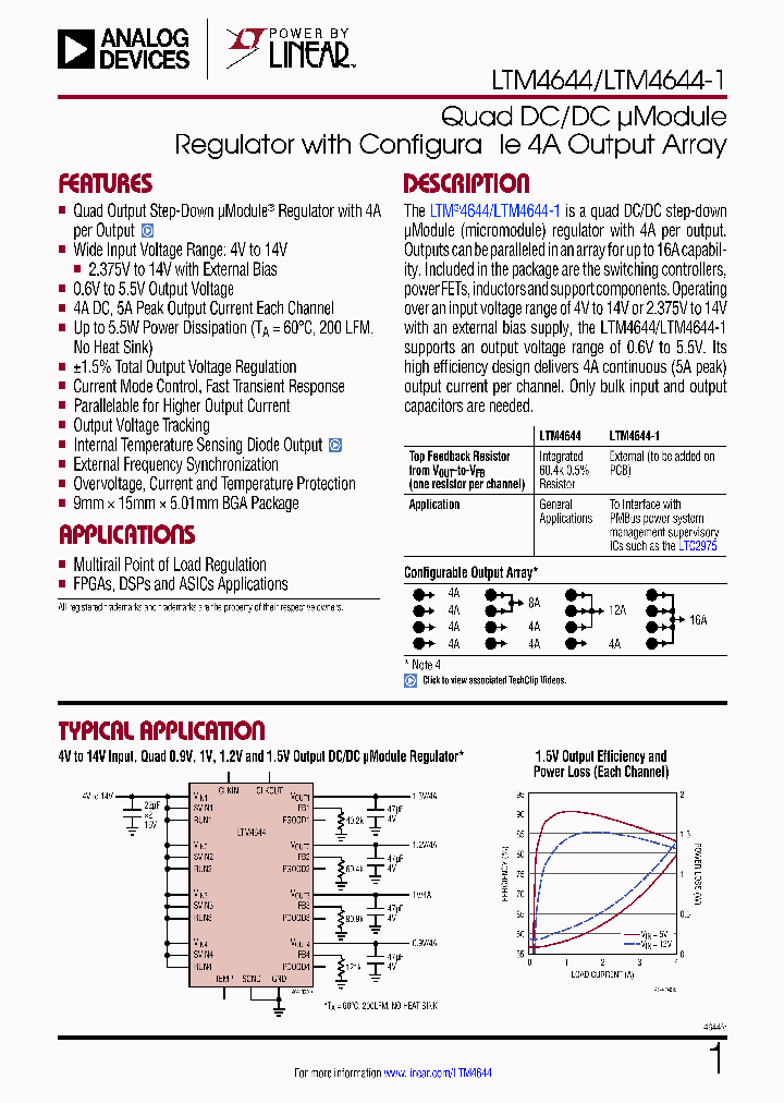 LTM4644-1_8967856.PDF Datasheet