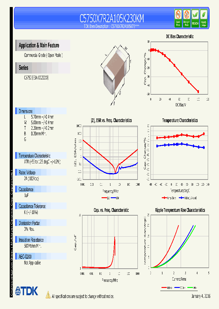 C5750X7R2A105K230KM_8972581.PDF Datasheet