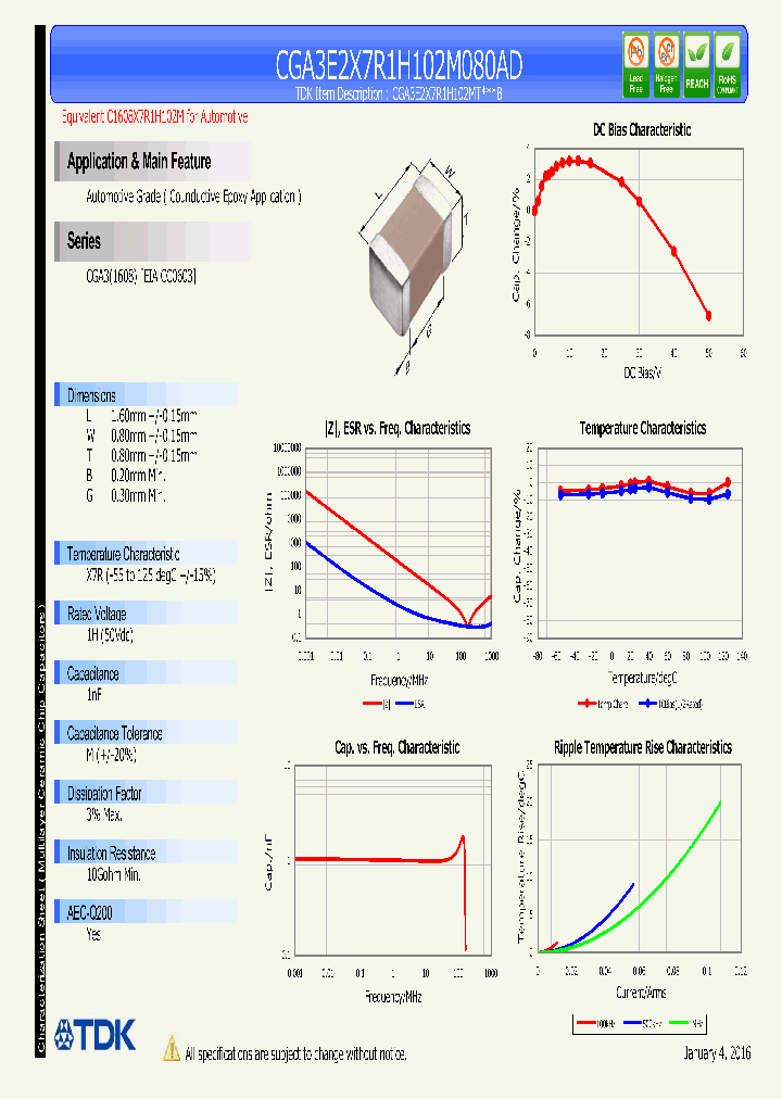 CGA3E2X7R1H102M080AD_8973857.PDF Datasheet