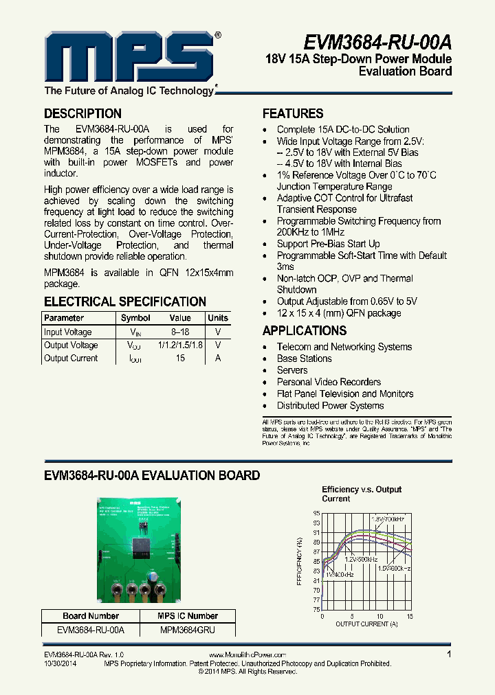 EVM3684-RU-00A_8974118.PDF Datasheet