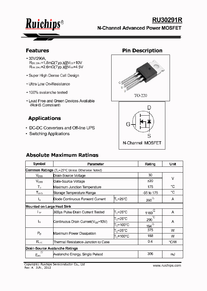 RU30291R_8974513.PDF Datasheet