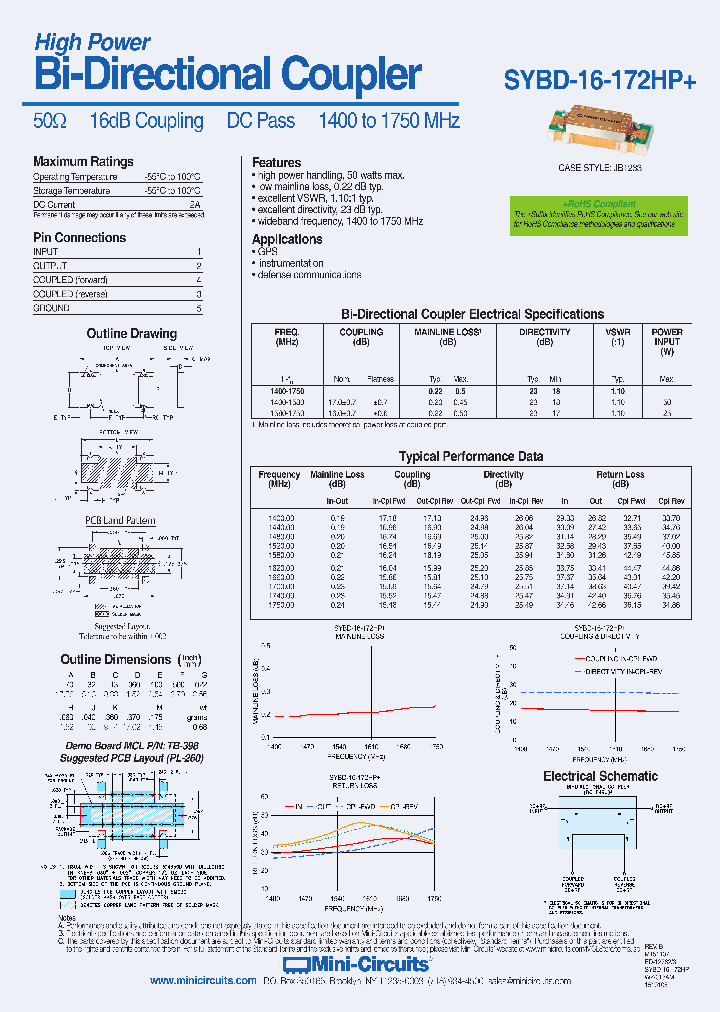 SYBD-16-172HP_8976412.PDF Datasheet