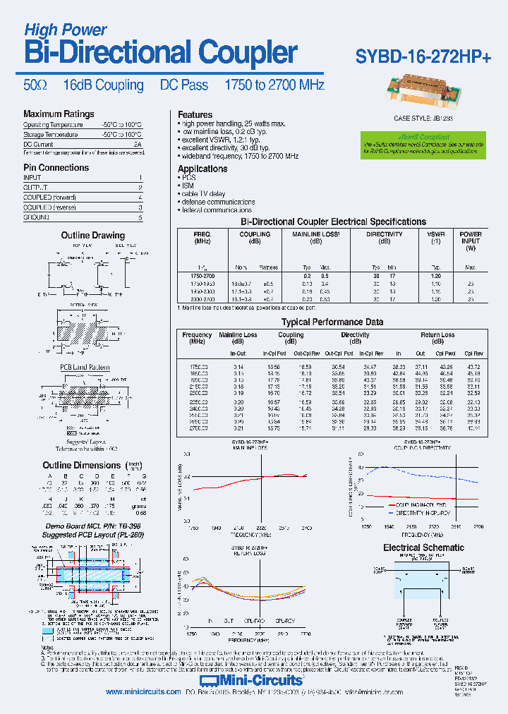 SYBD-16-272HP_8976413.PDF Datasheet