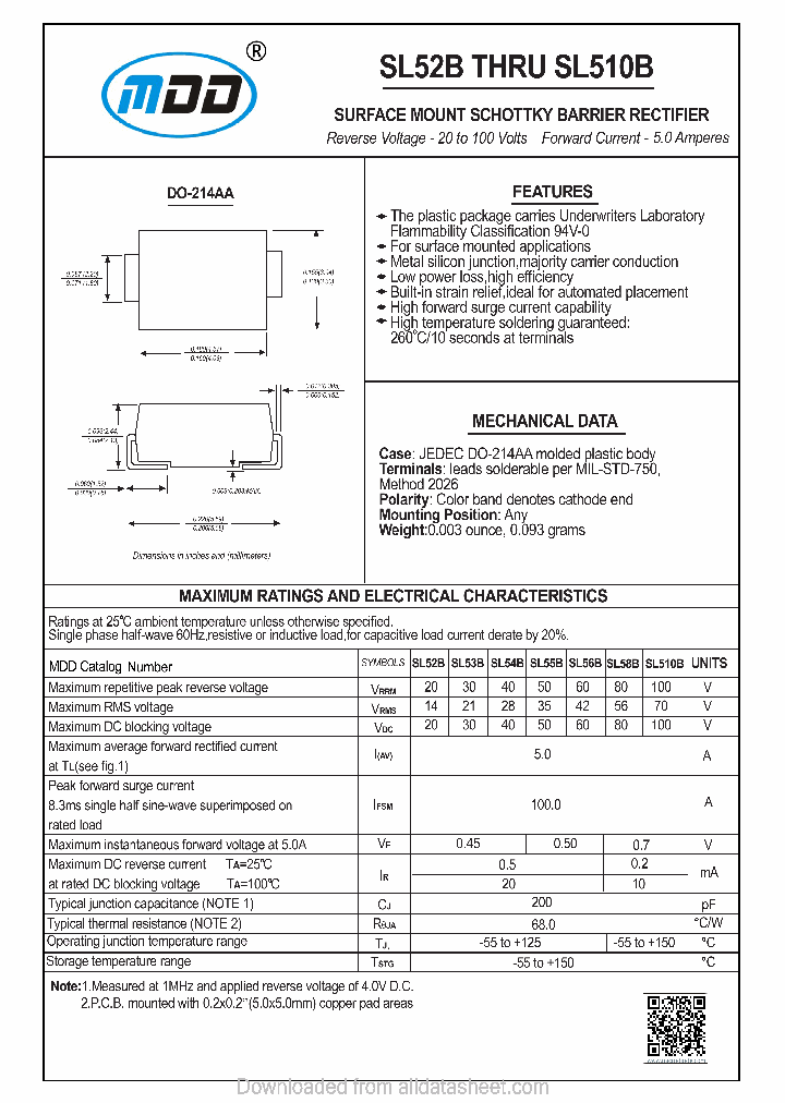 SL54B_8980569.PDF Datasheet