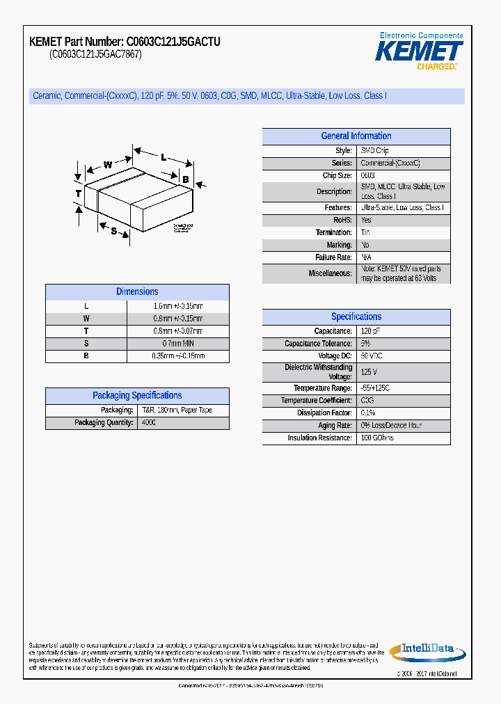 C0603C121J5GACTU_8981169.PDF Datasheet