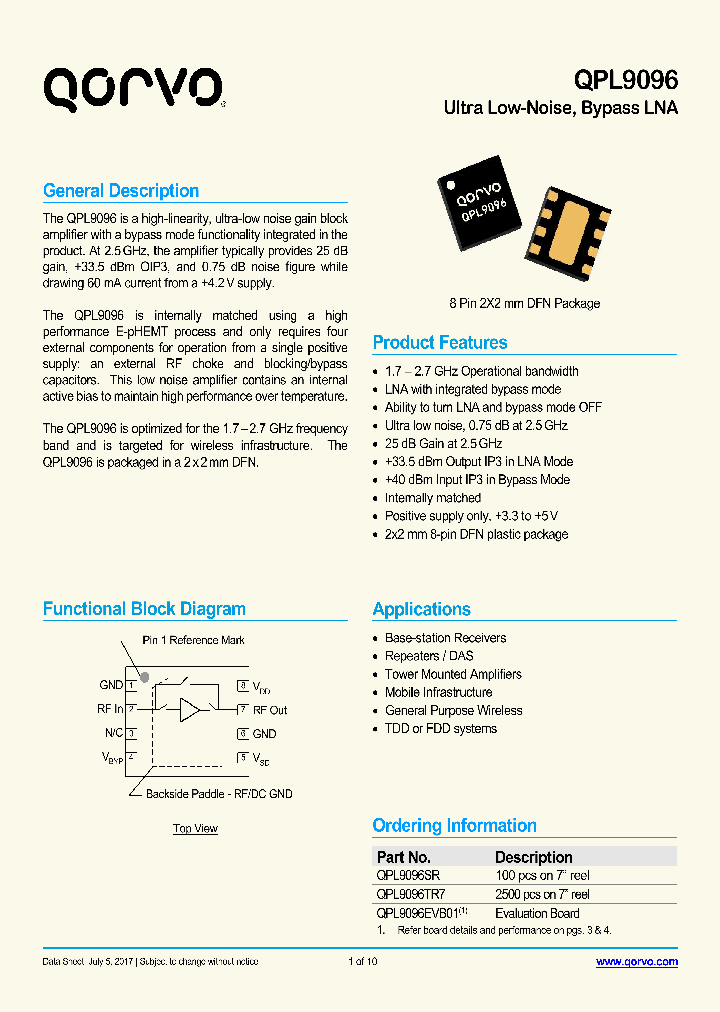 QPL9096EVB01_8981363.PDF Datasheet