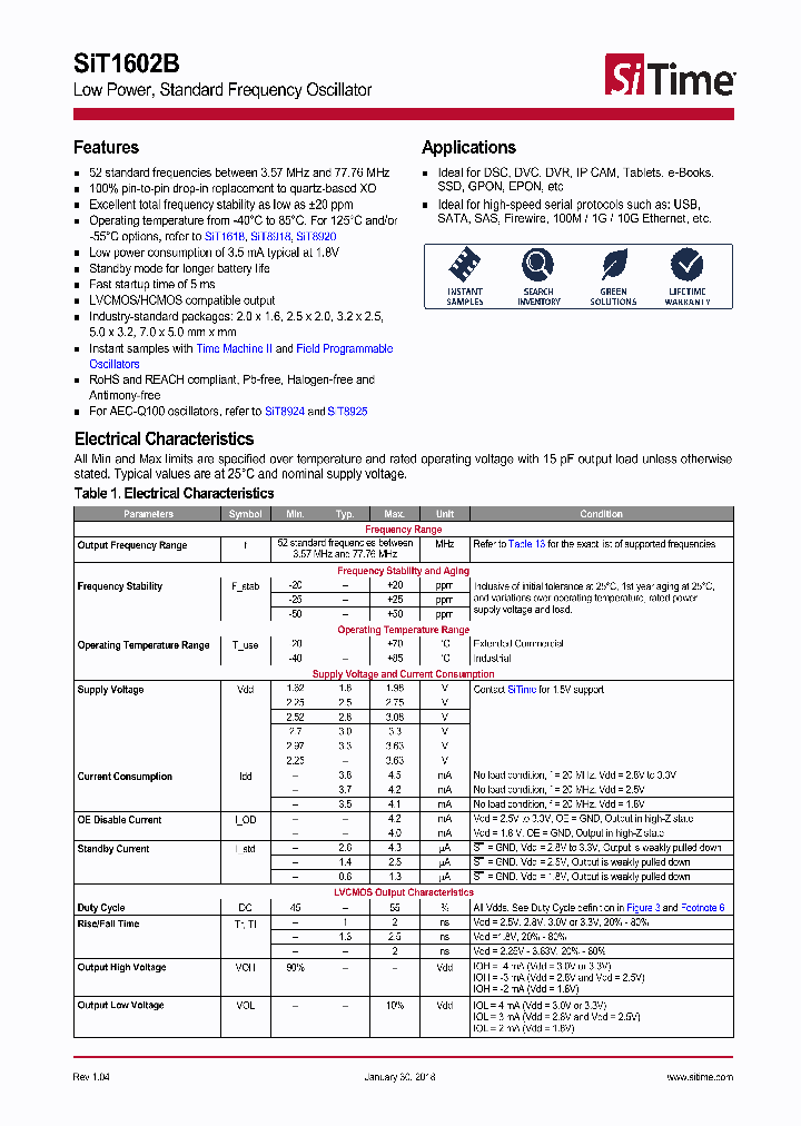 SIT1602B_8984721.PDF Datasheet