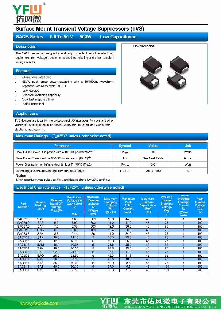 SACB22_8990608.PDF Datasheet