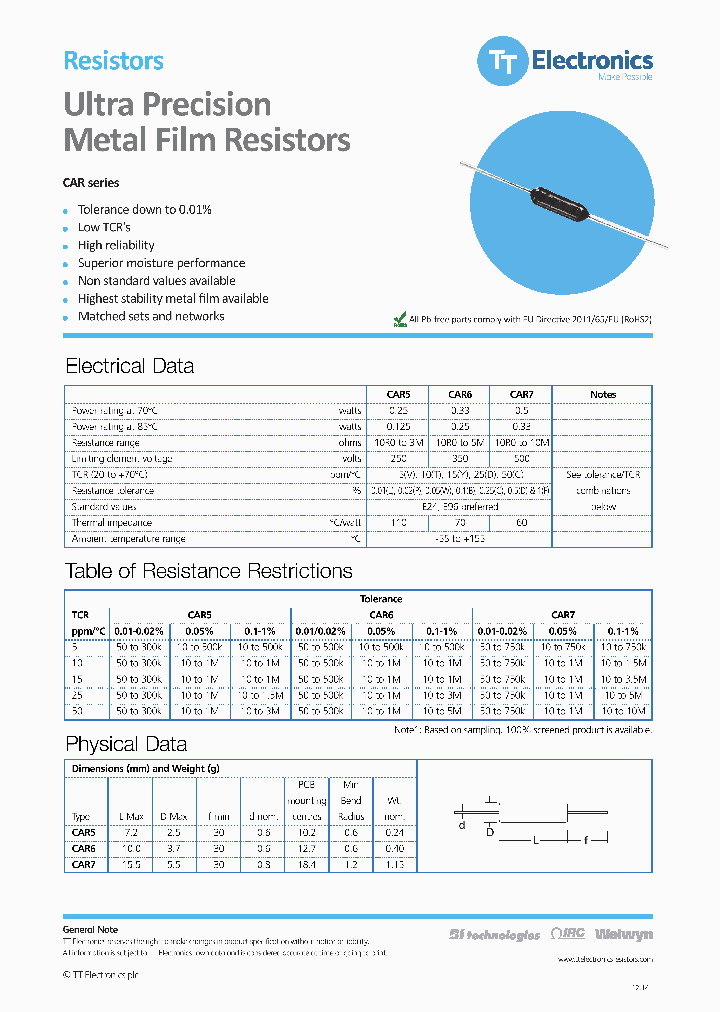 CAR_8993916.PDF Datasheet