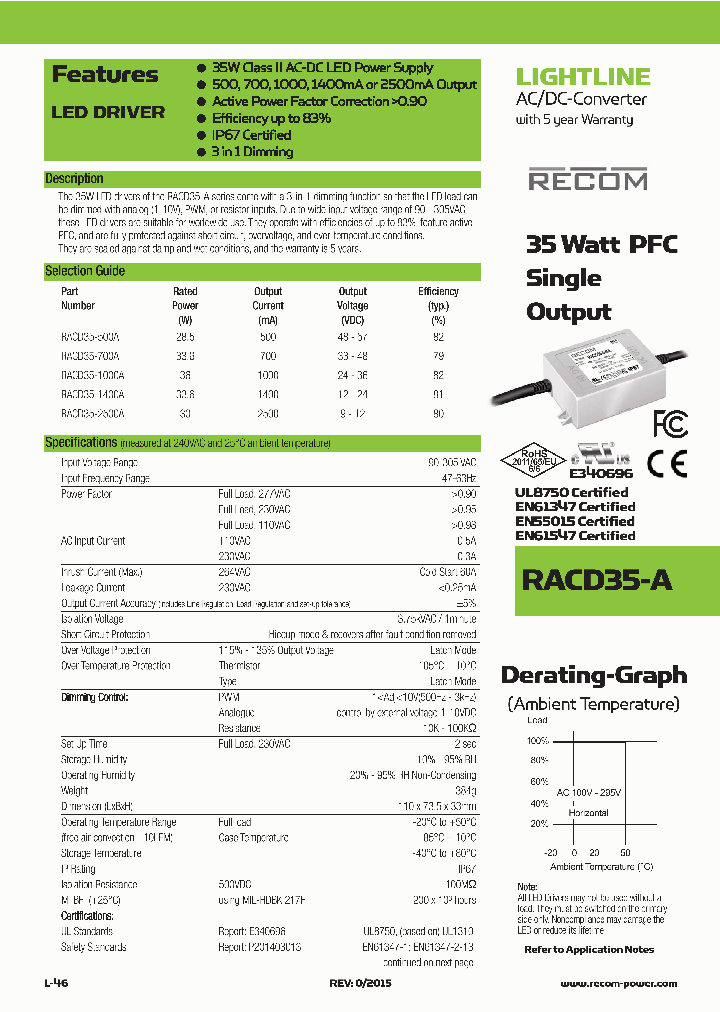 RACD35-1400A_8994119.PDF Datasheet