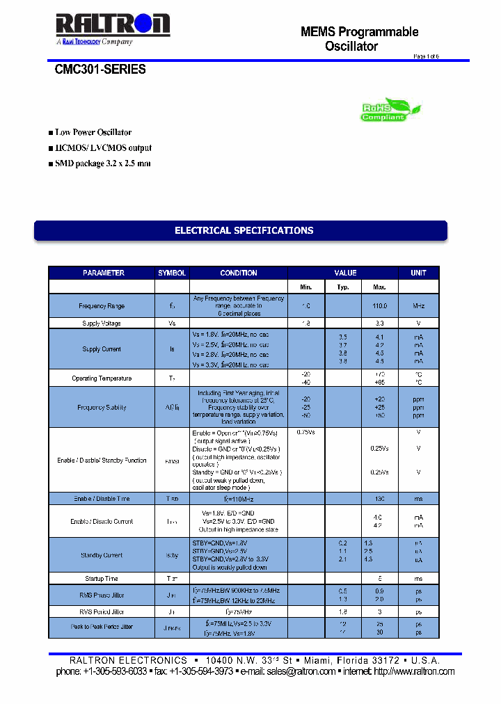 CMC3018AVD7E_8994733.PDF Datasheet