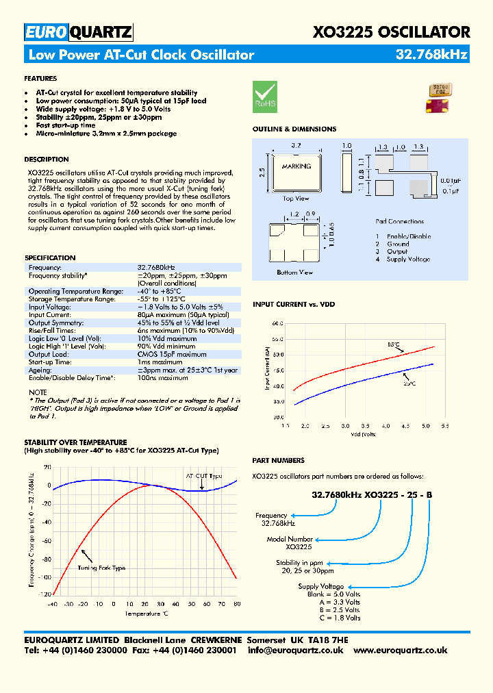 XO3225_8995259.PDF Datasheet