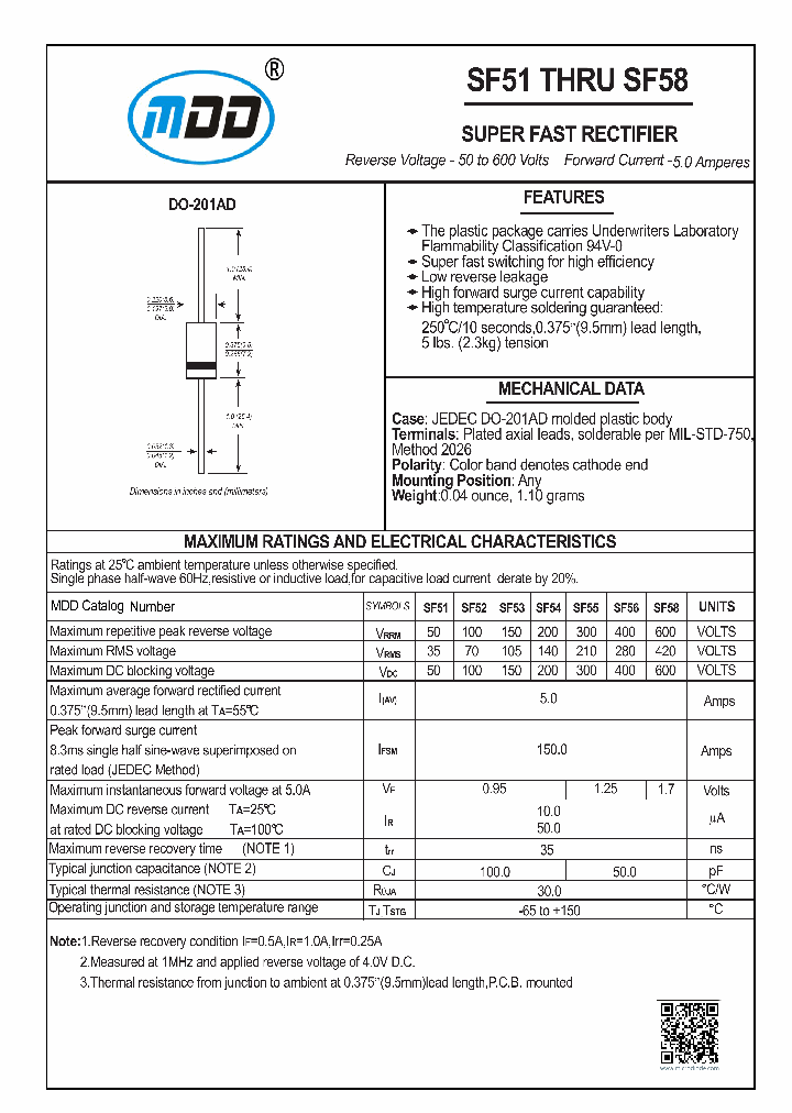 SF58_8996043.PDF Datasheet
