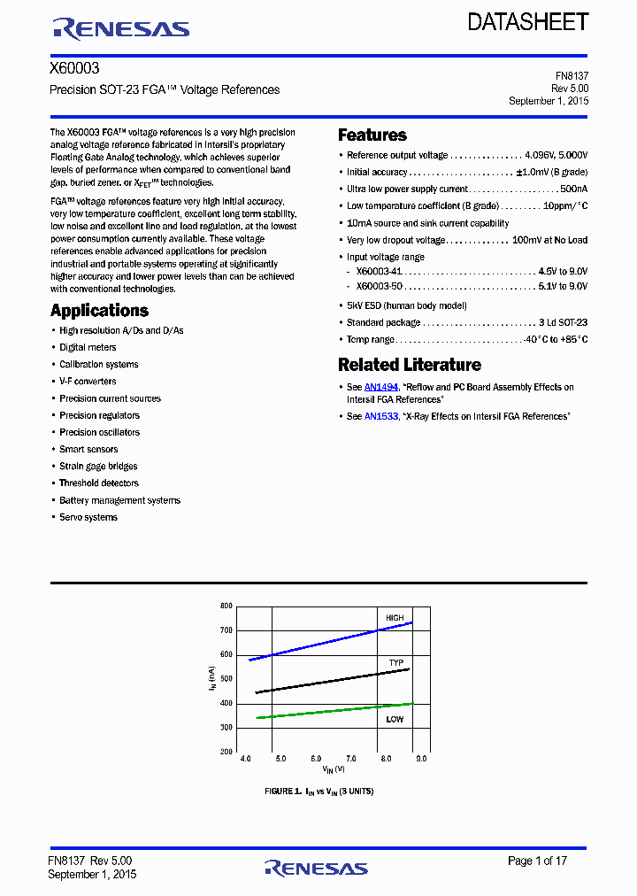 X60003BIG3Z-41T1_8996675.PDF Datasheet